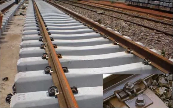 Elasitc Rail Clips system Elasitc Rail Clips system