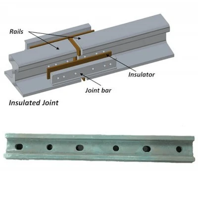Fishplate Fishplate