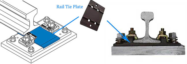 rail fastening rail fastening
