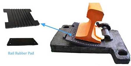 railway pad railway pad