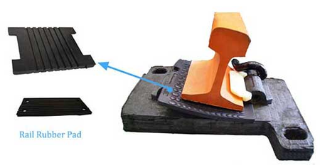 rail fasteners rail fasteners