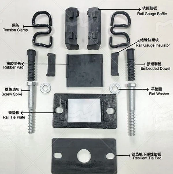 wj-8 fasteners system wj-8 fasteners system