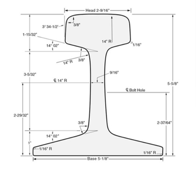 90LBS Rail Drawing 90LBS Rail Drawing