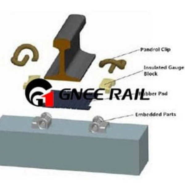 Rail Fasteners - Rail Pads